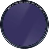 Kase Revolution Plus ND64 82mm