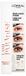 L'Oréal Paris Lash Paradise Inktprimer, 7,2 ml