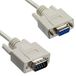 PremiumCord Seriële verlengkabel gevormde 9Pin m/F 2m