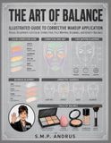 THE ART OF BALANCE: Illustrated Guide to Corrective Makeup Application