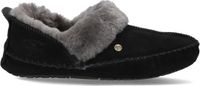 Warmbat Barrine Suede Dames Sloffen - Zwart