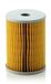 MANN-FILTER H 928/1 Oliefilter