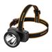 Superfire HL55 - Lampe frontale puissante et étanche pour aventures en extérieur, 150 lm, rechargeable USB-C