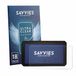 Savvies Screenprotector voor Interphone Sync55B - Folie Beschermfolie transparant 18 Stuks