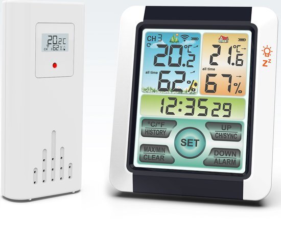 LuxerLiving Hygrometer Voor Binnen CO2 Meter Luchtkwaliteitsmeter