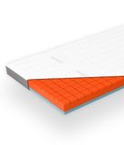 Eazzzy Premium Cube Topper – 140 x 200 cm, hoogte 9 cm, ergonomische matrastopper, 2-in-1 omkeerbare topper met vaste en zachte kant, ademende mesh-overtrek, met hoeklussen, wasbaar