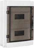 Velvalux Panoboxpro Opbouw Verdeelkast / Zekeringkast IP65 24-modules