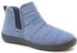Rohde Pantoffel 2009 Baltic Blauw