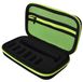 Organisateur portable étanche pour rasoir