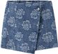 Name it Rok denim