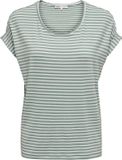 ONLY CARMAKOMA CARMOSTER STRIPE S/S O-NECK TOP JRS NOOS - Meisjes - T-shirts
