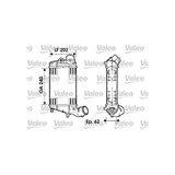Valeo Intercooler, Inlaatluchtkoeler 817861