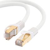 SLx Netwerkkabel, 5M CAT 7 Ultra-snelle 10 GBps lange Ethernet-kabel Nieuwste 2021 internetkabel RJ45-verbinding Ideaal voor internet, modem, gaming, PS5 & XBOX, TV, PC, wit