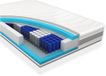 Droommatras Panda Koudschuim Matras 160x210 cm voor zwaardere mensen tot 150 kg