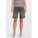 Anytime Relaxed Denim Short Grijs