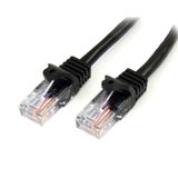 StarTech.com Cat5e Ethernet netwerkkabel - UTP - 0,5m - Zwart