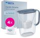 BRITA Style Essential Bleu Minéral Carafe filtrante - 2,4L Capacité (1,4L Eau filtrée) - 4x Maxtra Pro Pure Performance