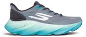 Skechers Aero Burst 246210GYBL