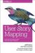 User O'Reilly Media User Story Mapping