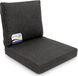 bomoe Set Loungekussen Buiten – Zitkussen 70x70 cm & Rugkussen 70x40 cm – Hoogwaardige Kussens voor Tuinmeubelen, Afneembar Wasbar Hoes –Comfortabel UV-Bestendig Outdoor Tuinkussen anthraciet – ilano