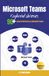 Microsoft Teams Keyboard Shortcuts