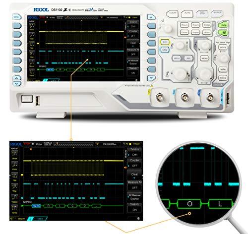 Rigol DS1102Z-E Digitale oscilloscoop, 2 kanalen, 100MHz, 1Gsa/s, 24Mpts, 30000Wfms/s, vrije trigger en decodering, 3 jaar service/reparatie zonder kosten