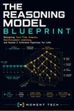 The Reasoning Model Blueprint: Designing Test-Time Compute, Reinforcement Learning, and System 2 Inference Pipelines for LLMs