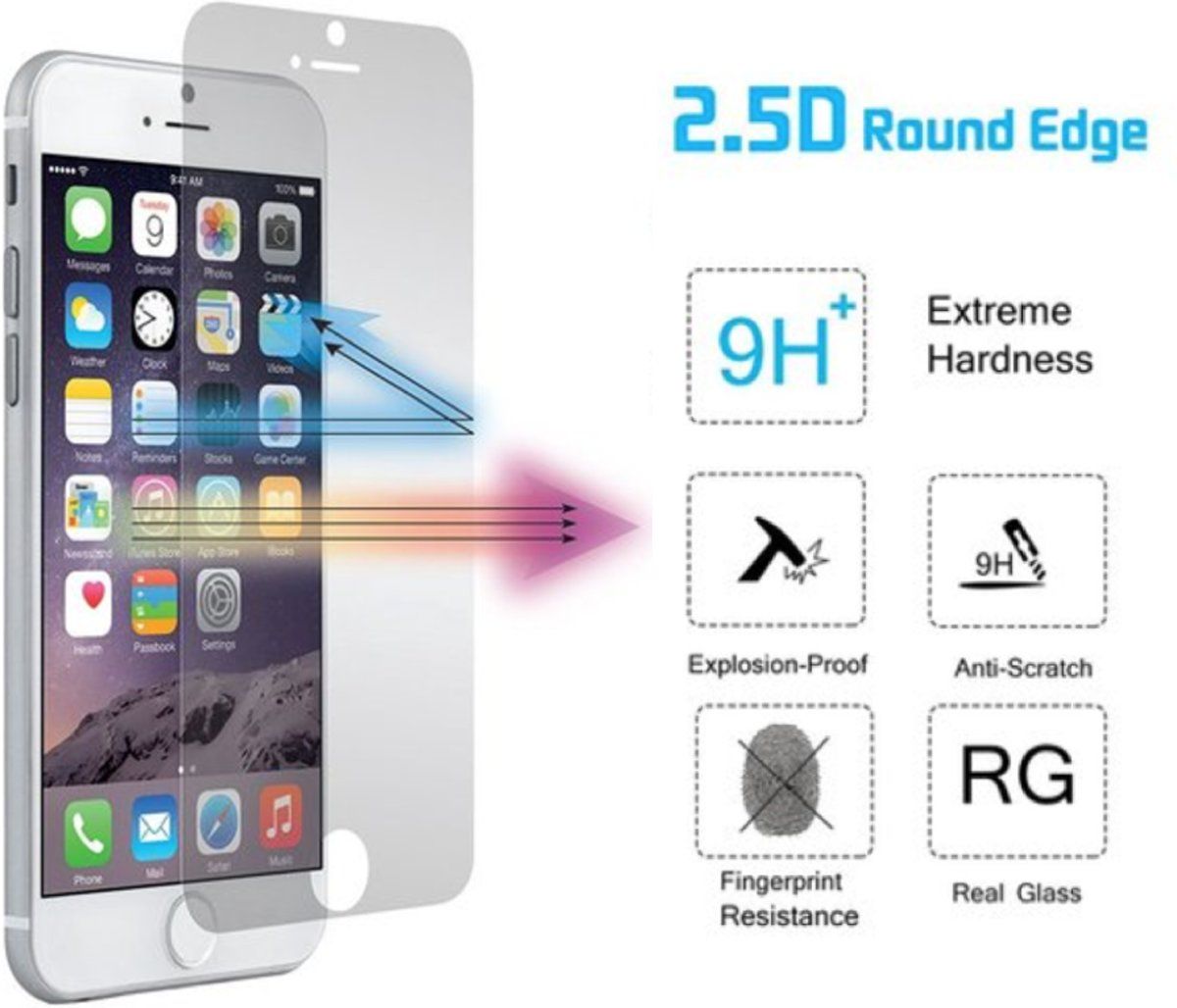 iCall Screenprotector voor Apple iPhone 6 / 6s - Tempered Glass 2.5D 9H