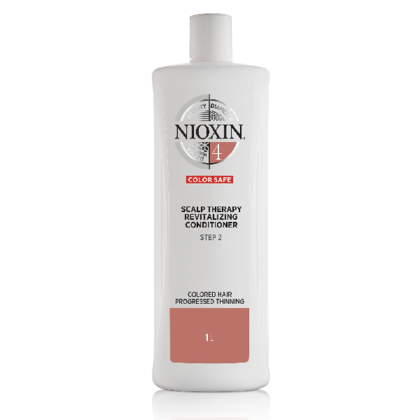 NIOXIN System 3