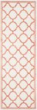 Safavieh Vloerkleed Aldona Rechthoekig Beige Stof 69 x 213 cm