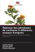 Réponse Editions Notre Savoir Réponse des génotypes de carthame à différents niveaux d'engrais