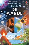 De Standaard Uitgeverij De aarde