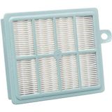 Philips Uitblaasfilter Allergy H13