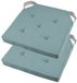 Stof Textile stoelkussen DUO - 2x - jade groen - 38 x 38 x 4 cm