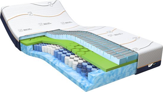 M line Traagschuim matras Cool Motion 5 210 cm / 70 cm / 26 cm