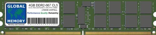 GLOBAL MEMORY 4GB DDR2 667MHz PC2-5300 240-PIN ECC GEREGISTREERD DIMM (RDIMM) GEHEUGEN RAM VOOR SERVERS/WERKSTATIONS/MOEDERBORDEN (2 RANK CHIPKILL)