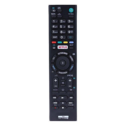 Sony RMT-TX100D afstandsbediening