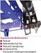 PREMIUM Presse hydraulique d'atelier WPMEH 60/2-K