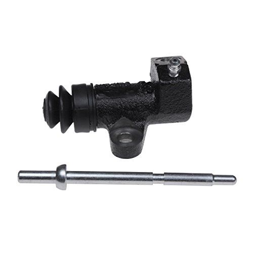 Blue Print ADN13612 Clutch Master Cylinder, 1 piece