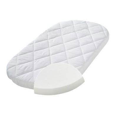 JULIUS ZÖLLNER Kinderwagenmatras Allegro 36 x 78 cm