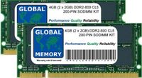 GLOBAL MEMORY 4 GB (2 x 2 GB) DDR2 800 MHz PC2-6400 SODIMM Laptop Memory Kit