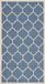 Safavieh Vloerkleed Monaco Blauw Stof Rechthoek Klassiek 79 x 150 cm