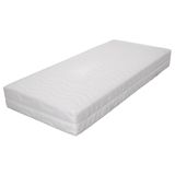 VidaXL Traagschuimmatras 140x200 cm Wit