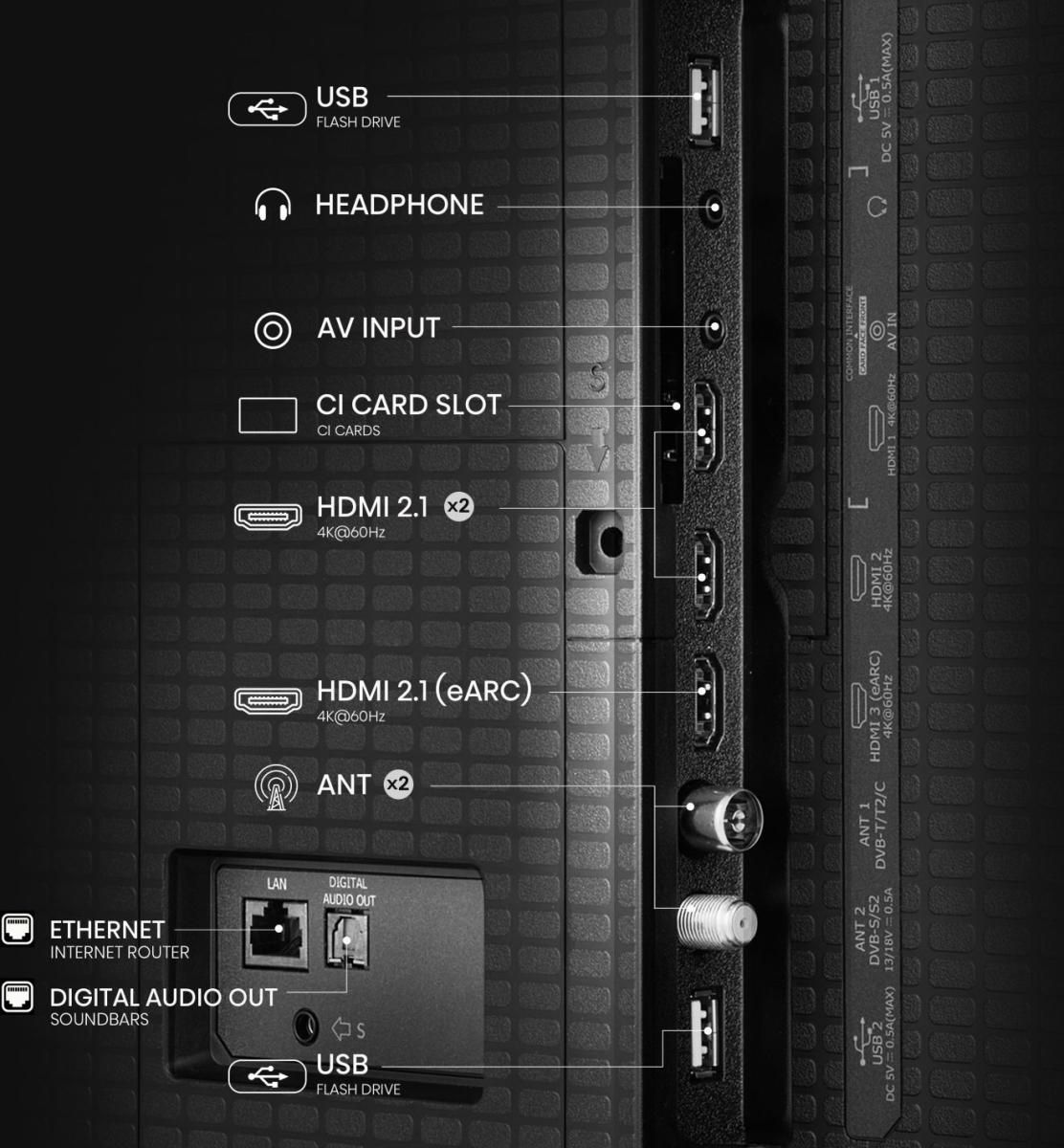 Hisense 65A79Q / QLED / 65 inch / 2025