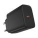 USB Samsung USB C-oplader, 45 W, snellader voor Samsung Galaxy S25, S24, S23, S22, S21, S20, S10, FE, A55, A54, A53, A52, USB-C oplader voor iPhone 17 Pro/Pro Max/Air USBC-voeding, supersnellader, stekkeradapter