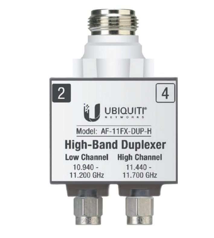 Ubiquiti AF-11FX-DUP-H - Glasvezeladapter - wit, zilver