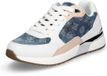 Guess Moxea20 Schoenen Blauw