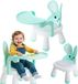Ikonka Chaise haute pour bébé - Chaise repas - Table pour manger et jouer - Lapin - Blanc/menthe