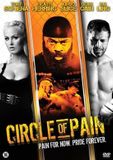 Circle Bol Circle Of Pain