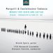 Outhere Nicolo Spera, ITER Research Ensemble, Giovanni Cestino - Margutti & Castelnuovo-Tedesco: Works For Choir & Guitar (CD)